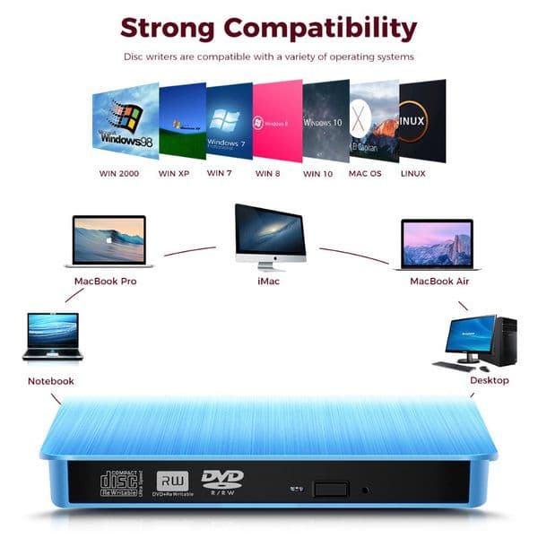 Portable Dvd Writer Universal Dvd Rom Reader Writer for Laptops