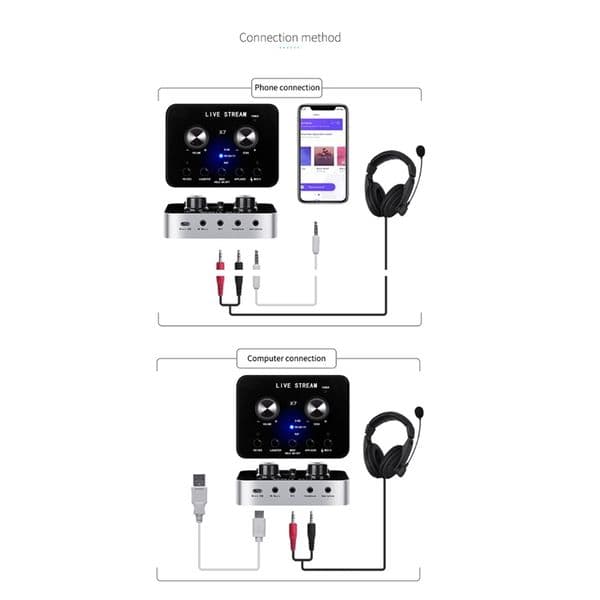 Sound Card Voice Changer External Electronic Audio Shouting Microphone Live Sound Card For Mobile Phone Computer