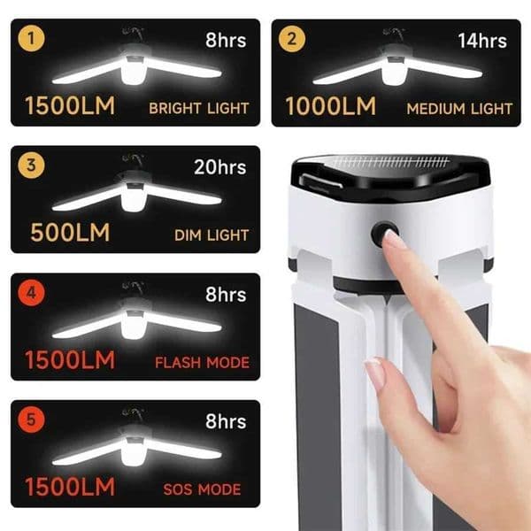New Arrival TIRVOSE Outdoor D Solar Cam Light Portable Light USB Charging Folding Tent Light for Hiking Night Lights Z241121