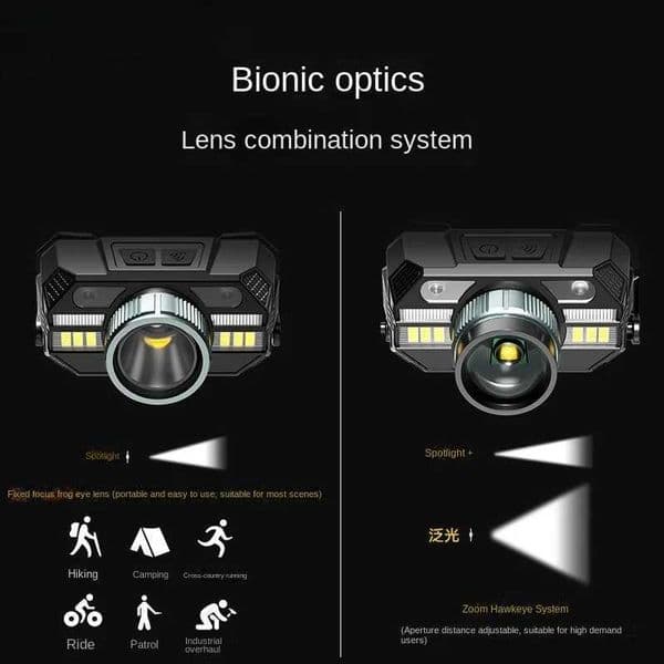 New Arrival WD09Sensor Strong Light MountedLong Durable Night Fishing Outdoor Bright Miners Light Z241122