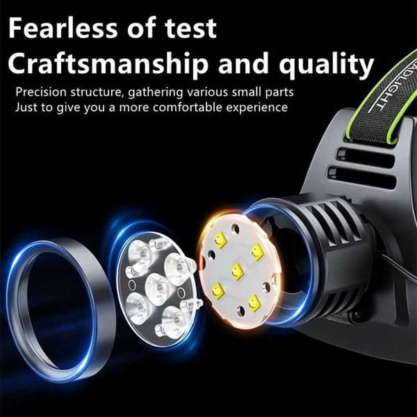New Arrival Bright 10000LM D light with 5D beads waterproof light power display Suitab for exploring hunting and fishing Z241122