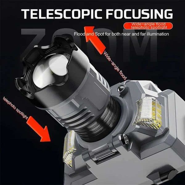 New Arrival Bright Bb Zo sensor light waterproof light durab cam fishing adventure light suitable for mtip scenarios Z241122