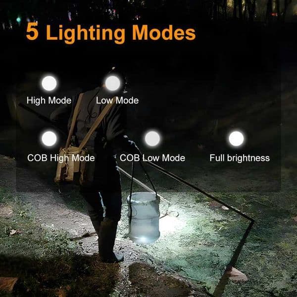 New Arrival WAESUN 300LM er Bright Long Range Lamp 5 Modes with COB Fixed Focus 90 Adjusteab Ang IPX6 Waterproof Type-C Z241122