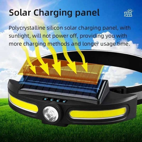 New Arrival MONHNR Solar Charging Sensor Light Powerf USB Charging Sensor Light Illumination Flashlight Z241122