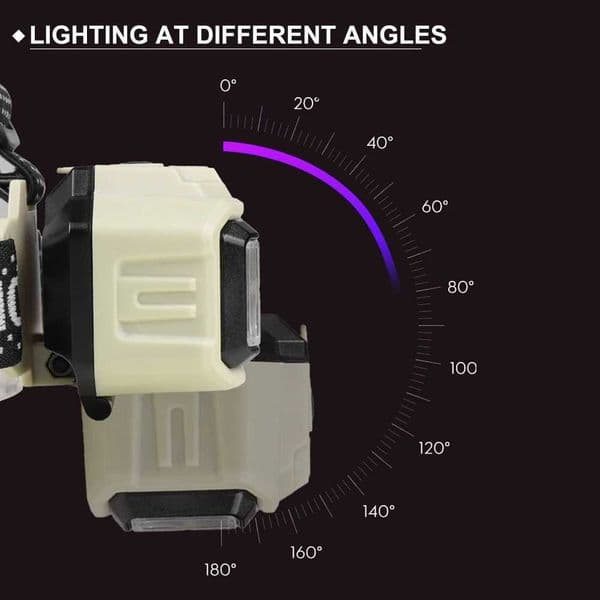 New Arrival Amanfire 815/816/817 XPE+COB induction light 500LM manual induction strong D light outdoor cam fishing light Z241122