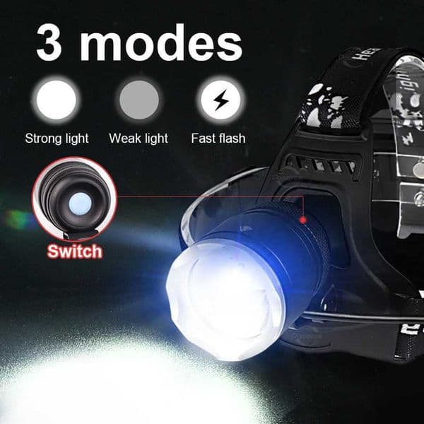 New Arrival X 360 high-power charging light waterproof 18650 light dual USB interface light outdoor fishing light Z241122