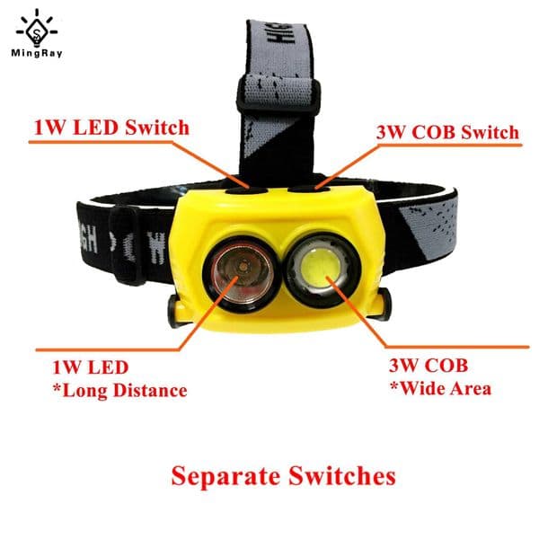 New Arrival MINGRAY 3W D light AAA battery Q5 COB adjustable with mini light Cam running fishing front light bright Z241122