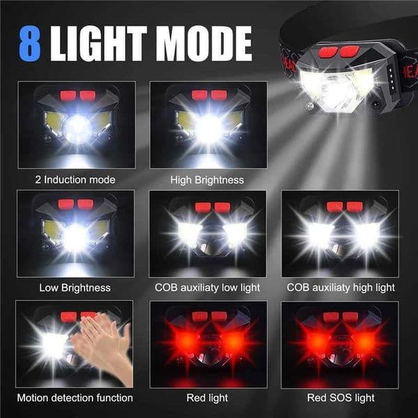 New Arrival 8 Modes Handfr Motion Sensor Portable Mini COB D Light USB Charging Cam Light Fishing Light Z241122