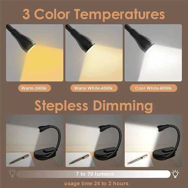 1-2PCS portable LED book light USB charging eye protection night light mini 360 clip on desktop reading light travel bedroom X2411221