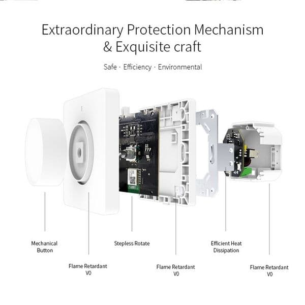 Tuya Zigbee Smart Rotary Dimmer LED Light Switch WIFI EU Standard Smart Life APP Support Alexa Google Home Voice Assistant
