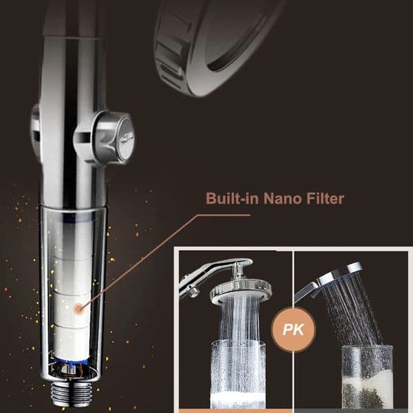 Big Panel High Pressure Shower Head with Filter Silver Large Flow Showerhead Water Saving Rainfall Handheld Bathroom Shower