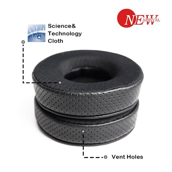 EarTlogis New Arrival Replacement Ear Pads for Fostex T20RP mk3/ T40RP mk3/ T50RP mk3 Headset Earmuff Cover Cushions Earpads