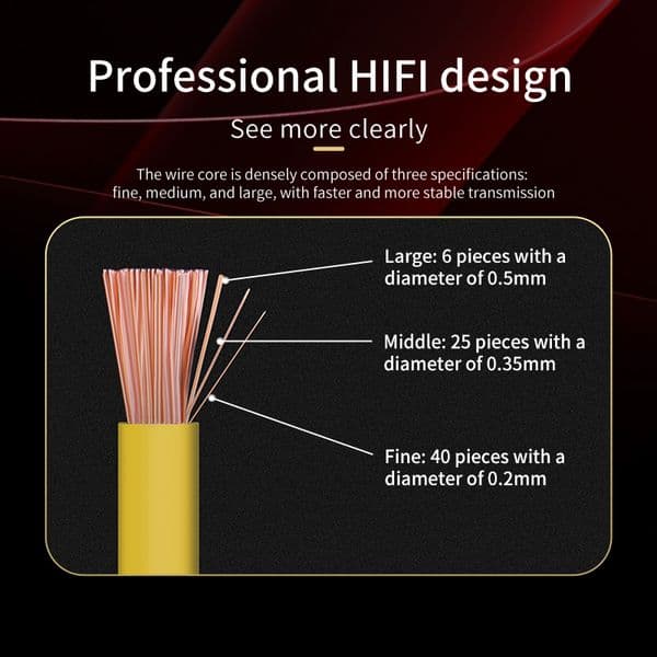 One Pair HIFI Silver-plated Speaker Cable Hi-end 6N OCC Speaker Wire For Hi-fi Systems Banana Plug Speaker Cable