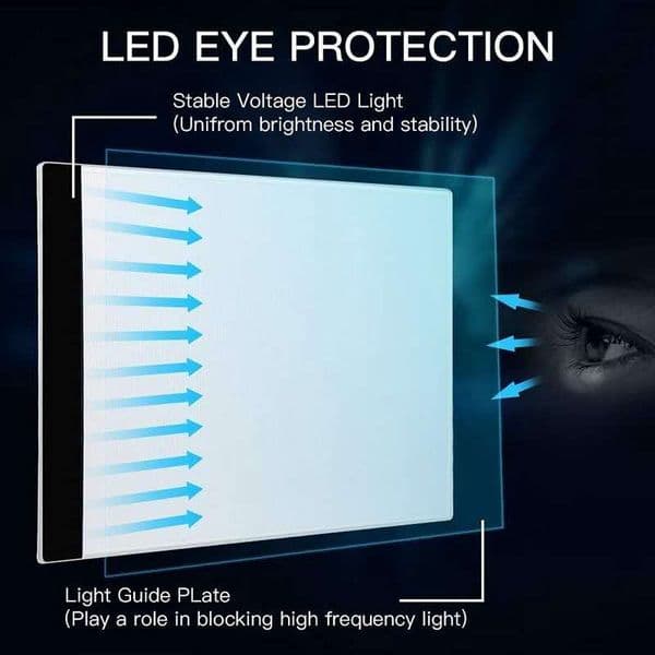 Creative Toy A4 Size 3 Level Dimmable Copy Board Led Light Box A4 Drawing Tablet Led Diamond Painting Light Pad Board For Art