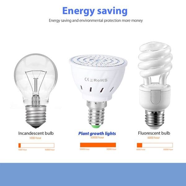 220V LED Plant Light Bulb E27 Growth Full Spectrum E14 Greenhouse Plants Lighting GU10 Flower Lamp B22 Hydroponic Fitolampy MR16