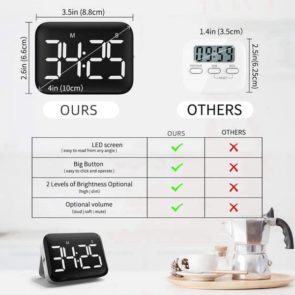 3X Digital Kitchen Timer - Magnetic Countdown Count Up Timer With Large LED Display Loud Volume For Cooking And For Kids