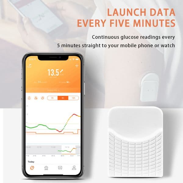 Smart Reader for Freestyle Libre CGM MiaoMiao 3 Reader for Freestyle Libre 1 Miaomiao1 & MiaoMiao 3 Aaccessor