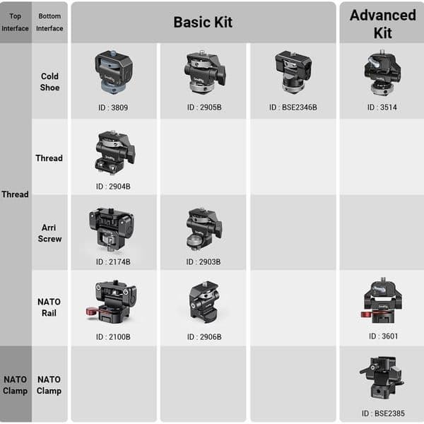 SmallRig 3809 Adjustable Quick Release Monitor Mount with Cold Shoe Camera Accessories 1/4"-20 Screws Mount / Arri Screws