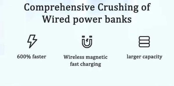Hot Sale Real Capacity 10000mAh Macsafe Portable Magnetic Power Pack Fast Wireless Charger for iPhone 12 13 14 Pro Max Power Pack T241026