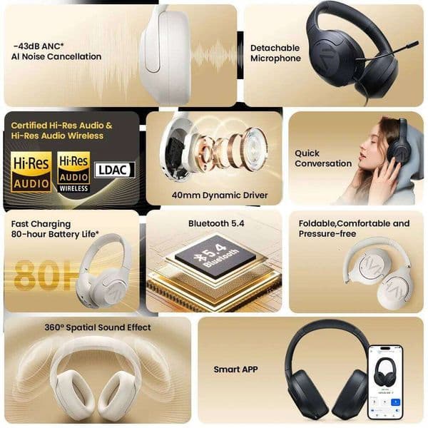 Wireless Bluetooth 5.4 Headphones With Mic Noise Cancelling Headsets Hi-Res Audio 43Db Active 40Mm Driver Earphones