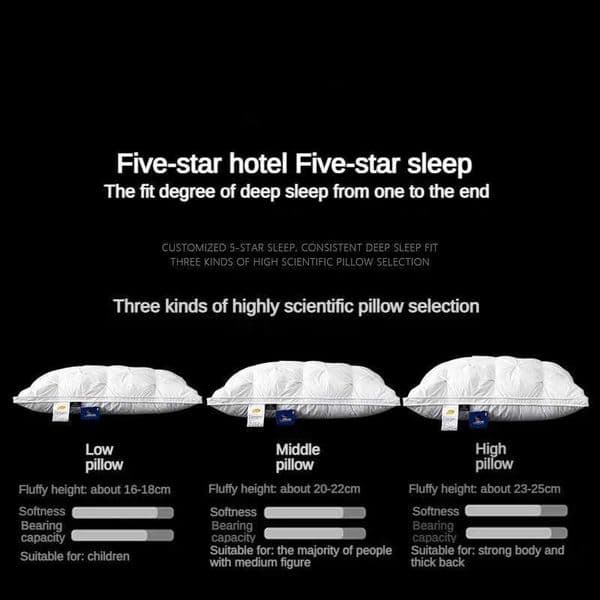 Goose Down White Cotton Cover Rectangular Bedroom Sleep 5-star Hotel Low Medium High Sleep X2503211