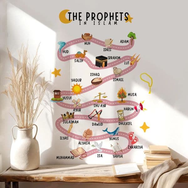25 Prophets in Islam Wall Stickers Quran Prophet Suitable for Bedroom Living Room Office Art Decal Restaurant School Home Decor 251216BJ