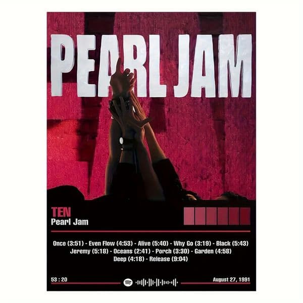 Pearl Jam Concert Blanket: Embrace the Iconic Design, Ultra-Soft Fabric, and Cozy Vibes for Your Music Lover's Decor