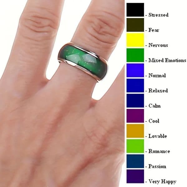 Fashion Stainless Steel Discoloration Changing Mood Ring Thermal Reaction Design Ring Family Friends Perfect Gift