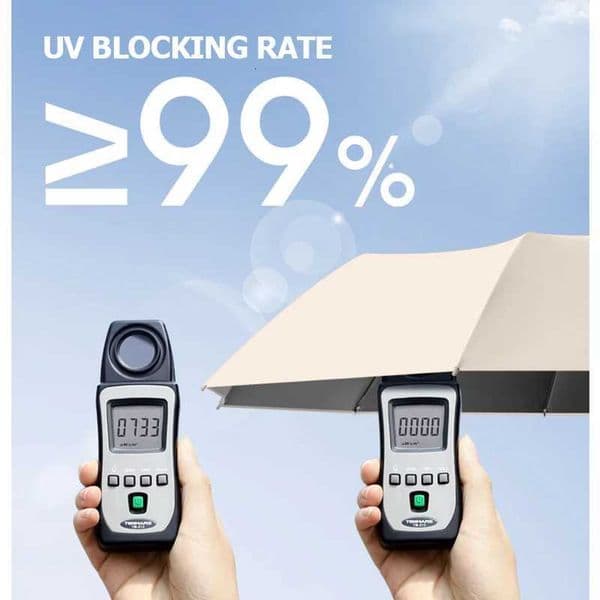 Designer Umbrella Big luxury Windproof Strong With Reflective Stripe Reverse Automatic Fold UV Umbrella For Rain Sun Carabiner Handle Luxury Sun 1