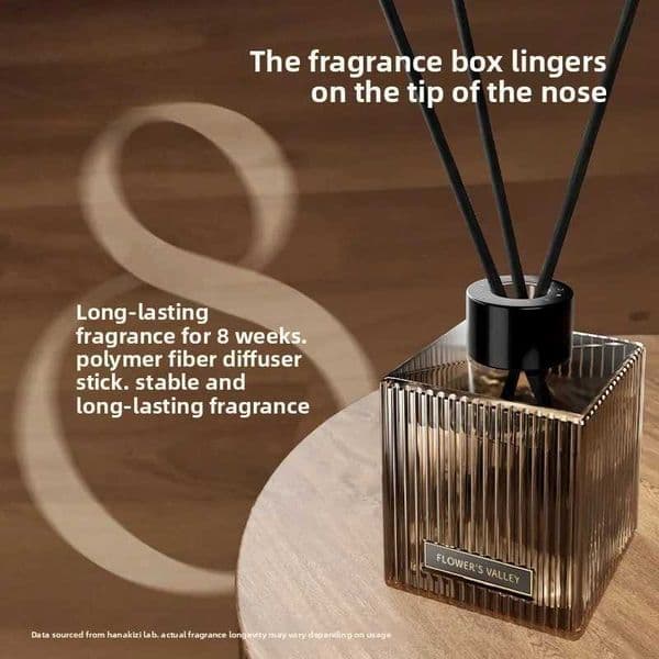 200ml Vintage Wave Reed Diffuser Set for Hotel Bedroom Long Lasting Home Fragrance with Rattan Sticks Premium Flame-less Air X251112