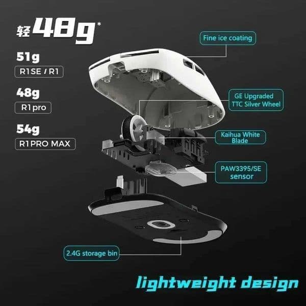 Vxe Dragonfly R1SE R1 R1pro R1ProMax Gaming Mouse Rechargeable Gamer Paw3395 Lightweight Ergonomic Wireless Mouse Esport S2647{category}
