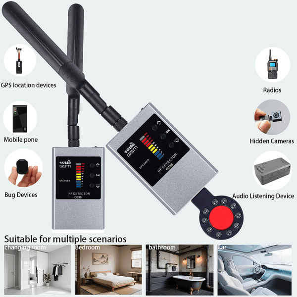 G338 Wireless Signal Detector: Hidden Camera Finder, GPS Tracker Locator, Audio Bug Detector with 130dB Alarm