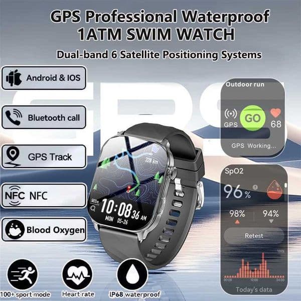 2025 New GPS Smart Watch Heart Rate Blood Oxygen Blood Pressure Monitoring BT Call NFC 3ATM GPS Tracking Mens SmartwatchW251128