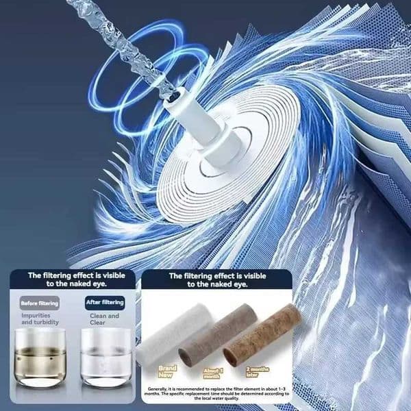 2025 Handheld shower head new high-pressure water-saving filter shower head 5 modes one click bathroom accessory set X2506123