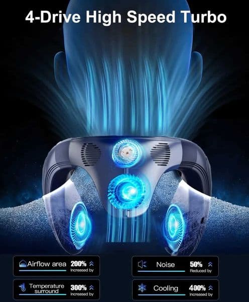 New Neck Air Conditioner Portable Neck Fan Rechargeable Semiconductor Cooling Bladeless Fan Outdoor Personal Fan Wearable Cooler M250626