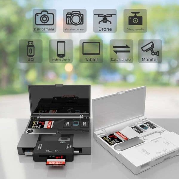 Private Model All-in-One OTG Reader Compatible with Type-C/Apple USB Transfer U Disk TF Camera SD Card