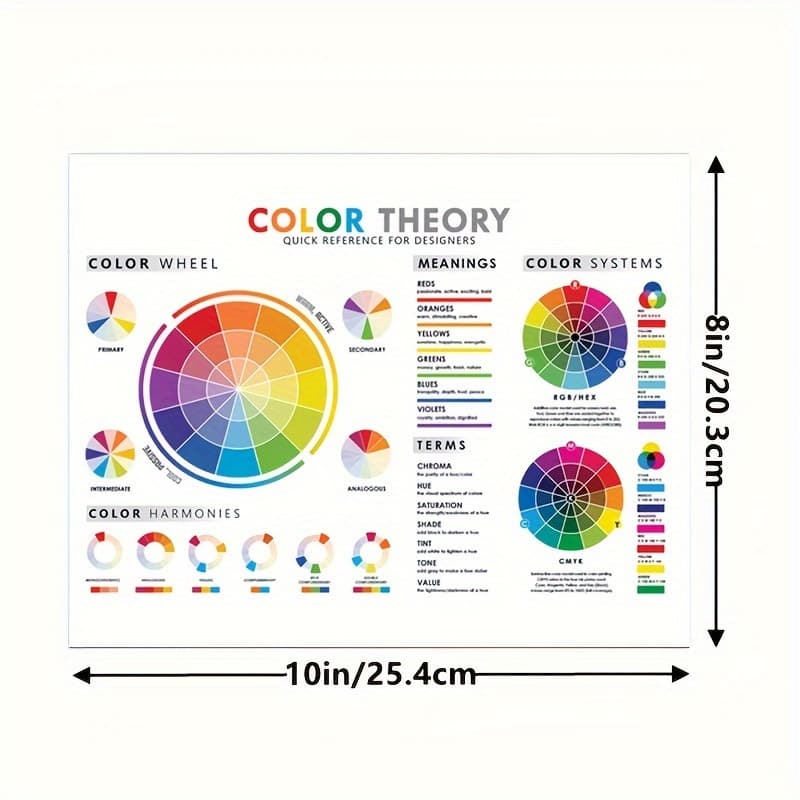 TEMU Color Reference Poster: Large Artist, Designer Wall Art, Classroom Home Office Decor