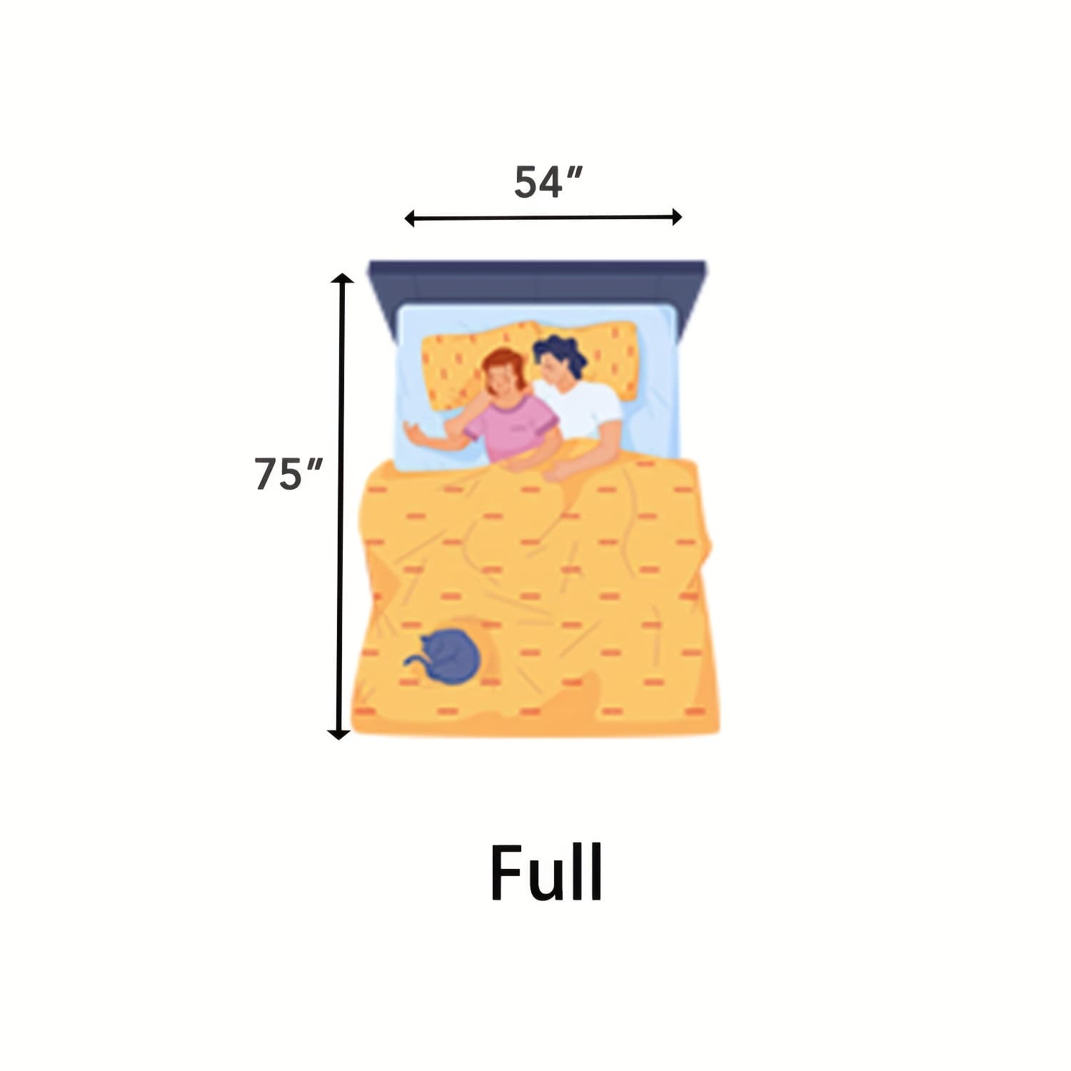 TEMU 3 Inch Memory Foam Mattress, Cooling Gel Memory Foam Mattress, Soft And Comfortable, 5 Sizes Can Your Needs, Provide , Ergonomic, Suitable For Home Bedroom