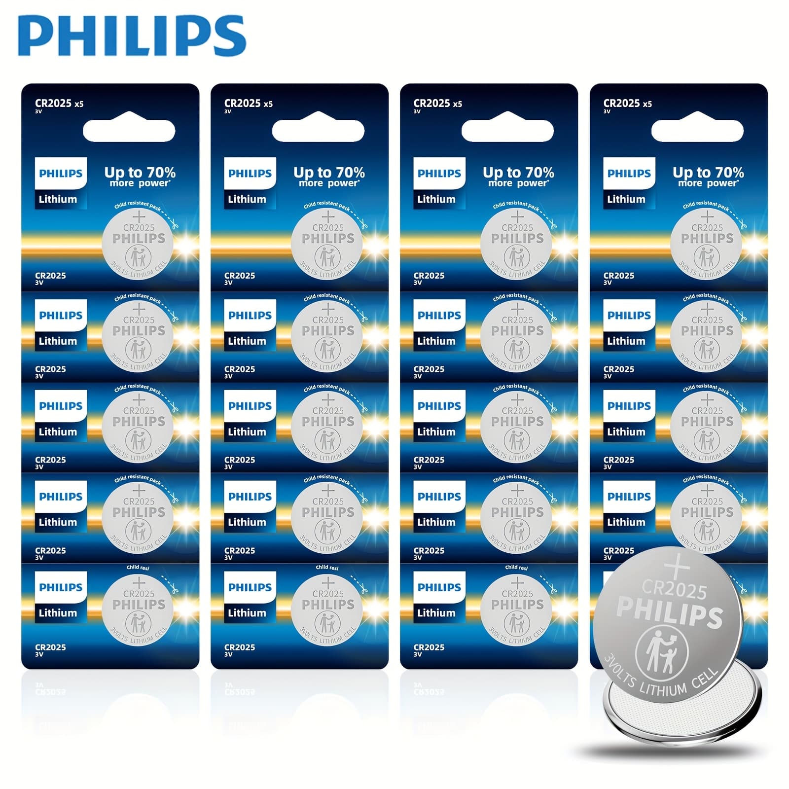TEMU 150/100/20 Pack (bulk Discount) Cr2025 Lithium Batteries 3v High Capacity - Long Lasting, Compatible With Watches, Calculators, Remote Controls, Scales, Keyboards, Thermostats - Manufacturer (not