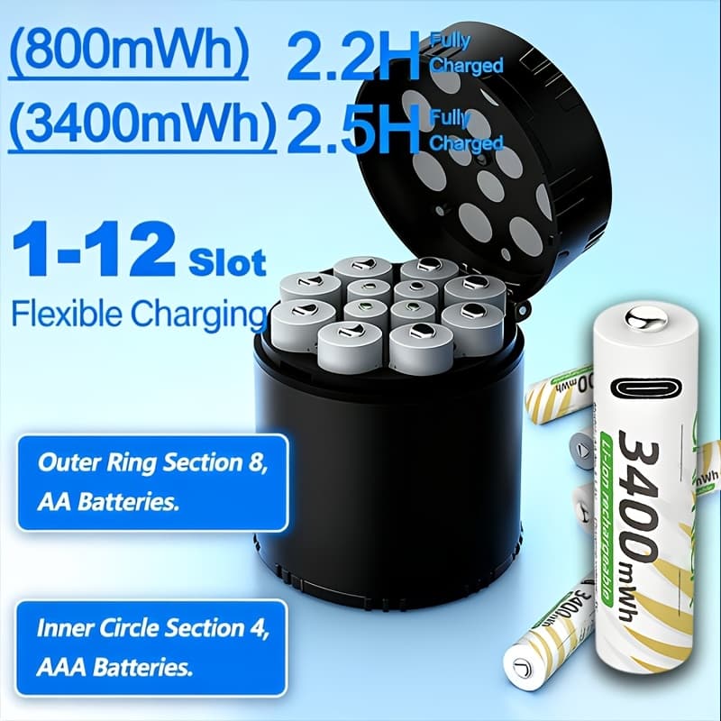 TEMU 4/12pcs Usb Rechargeable Aa Lithium Batteries, 1.5v Type-c With Charger, 1200+ Cycles, 2x Ni-mh, Fit For Holiday Decor, Game Consoles, Remotes, Smart Home Locks