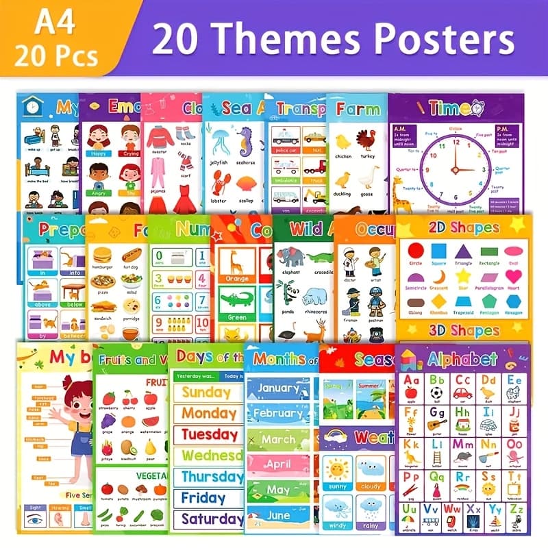 TEMU 20pcs Educational Posters For Young Children - Laminated Learning Charts For Kids, Abc Alphabet Posters, Preschool Homeschool Materials, Classroom Wall Decorations For Kindergarten