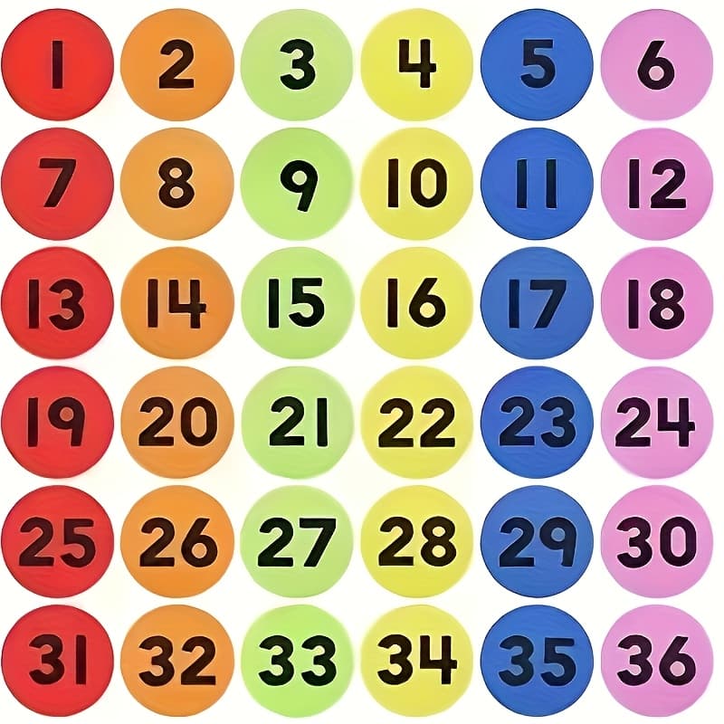 TEMU 36pcs Numbered 1-36 Color-coded Circles With Labeled Dots - 4-inch Marker Spots For,, Presentations, Number Learning & Visual Aids - System For Teachers, Therapists, Students - 6 Colors (36pcs)