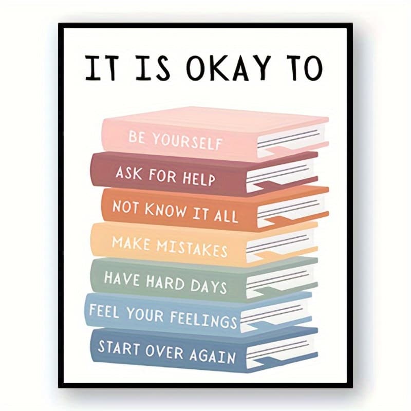 TEMU 2d Flat, Mental Health Poster Feelings Chart Classroom Decor Motivational Growth Mindset Poster Positive Affirmations Wall Therapy Office Decor