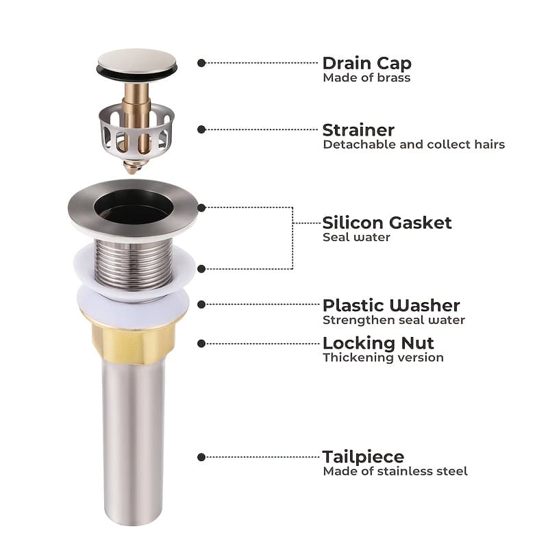 TEMU Bathroom Sink Plug, Odour-proof Stainless Steel Material, Washbasin, Pop-up Bathroom Sink Plug, Pressure-operated Sink Drain Plug, Washbasin Drain Strainer, Bath Plug, Bathroom Accessories