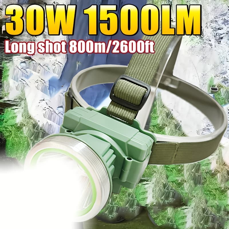 TEMU Rechargeable , Type-c Rechargeable, 3 Lighting (high/low/sos), Durable Abs, Lightweight Design, Suitable For Work, Hunting, And Fishing, Headlamp, Camping, Running,