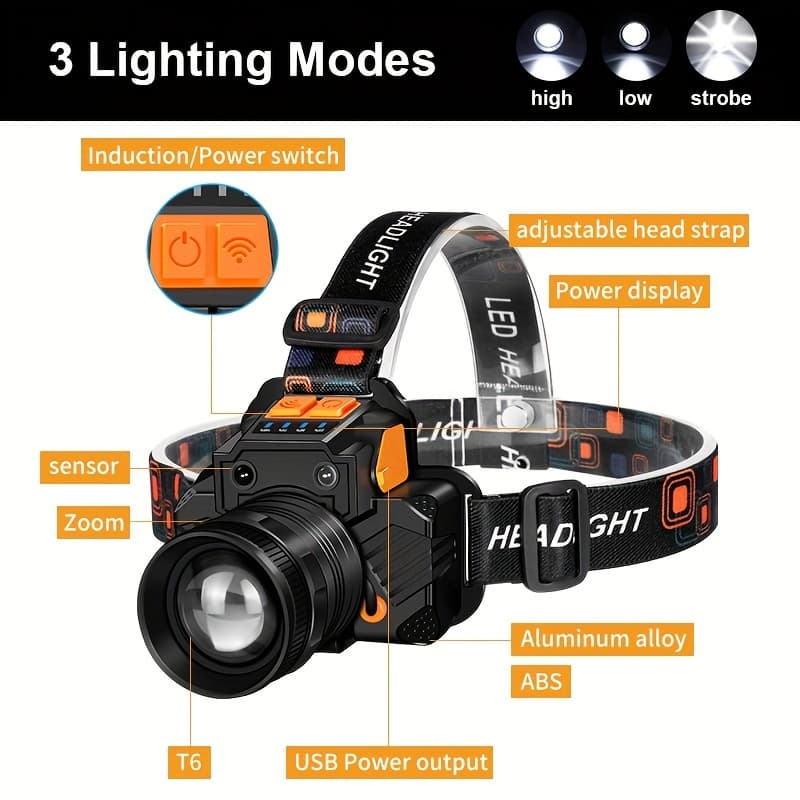 TEMU 1pc Extremely Bright Xhp160 - Usb-rechargeable Flashlight With 3 Lighting (high/low/strobe), Adjustable Head Strap, Long - For Camping, Hiking, Running, Hunting - Ideal Outdoor Lighting Gear