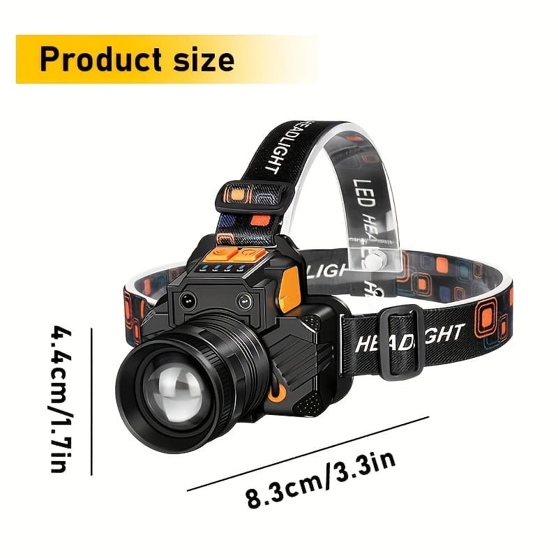 TEMU 1 Light Rechargeable Headlamp, Flashlight, High Brightness Xhp160 , 3 Headlamp For Outdoor Fishing, Camping, Running, Hunting, Hiking, Zoom Headlamp, Ideal For Camping Gear