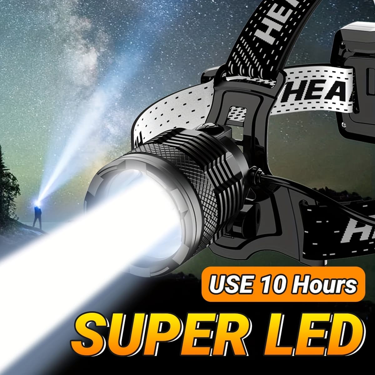 TEMU Halloween Gift, Long , Sensor Head Lamp With 3 Lighting | Adjustable Focus | Power Display For Camping Hunting Hiking