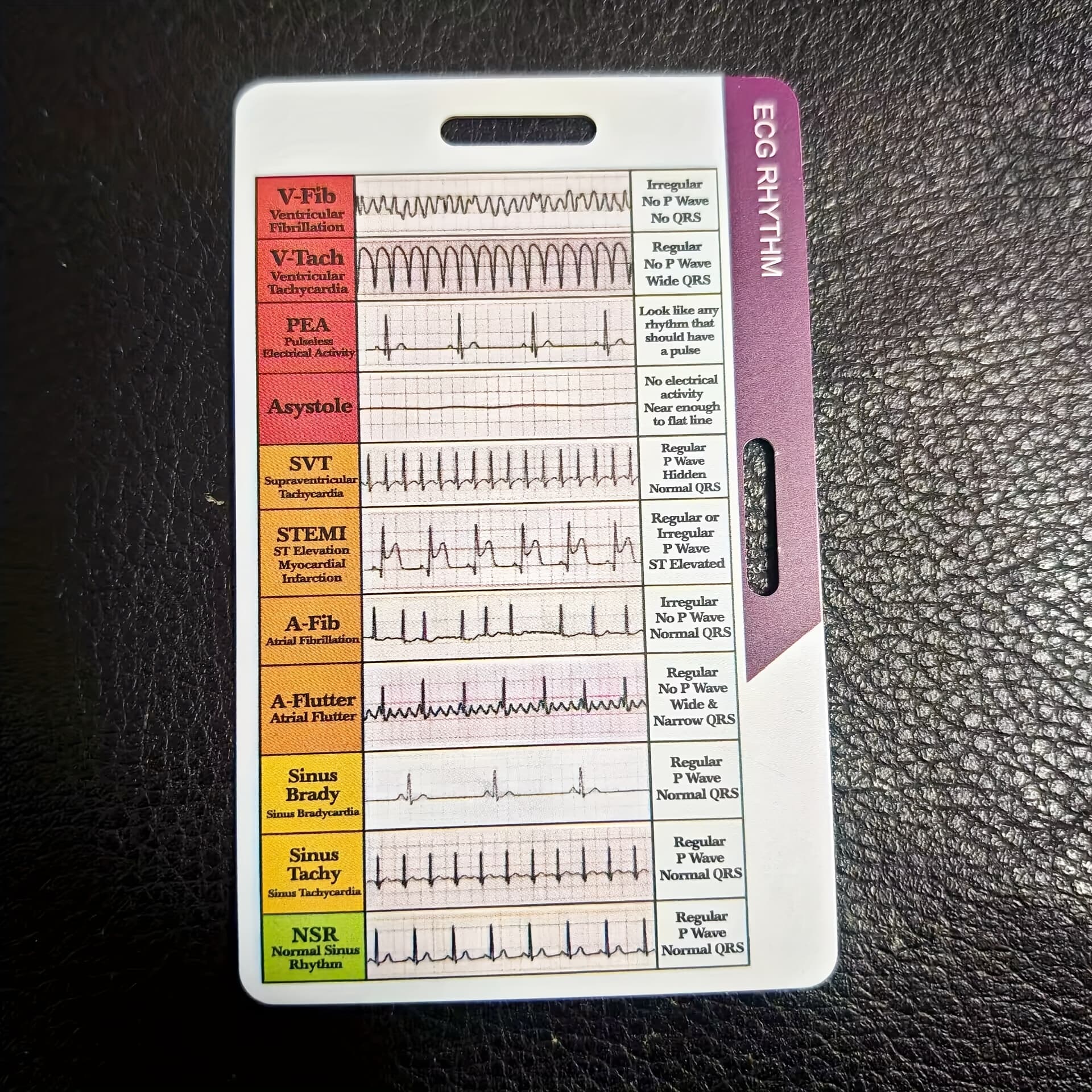TEMU A Pocket Card For Ecg And A 7-step Ecg Ruler Card - A Badge Card With Explanations - A Compact Card For Healthcare Providers