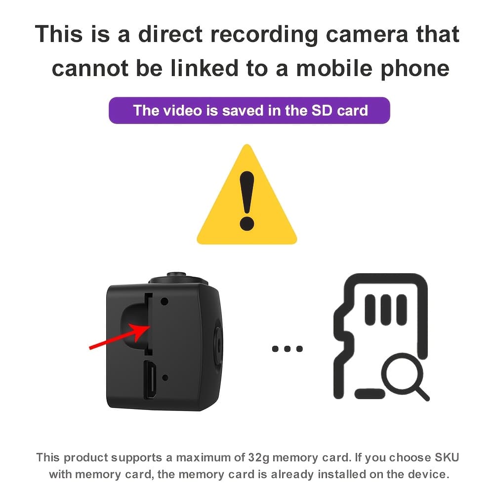 TEMU Mini Rechargeable Security Camera With 32gb Sd Card, 720p Hd Indoor Plug-in Home Monitor, Night Vision, Motion Detection, No Wifi Needed - Battery For Backup Power